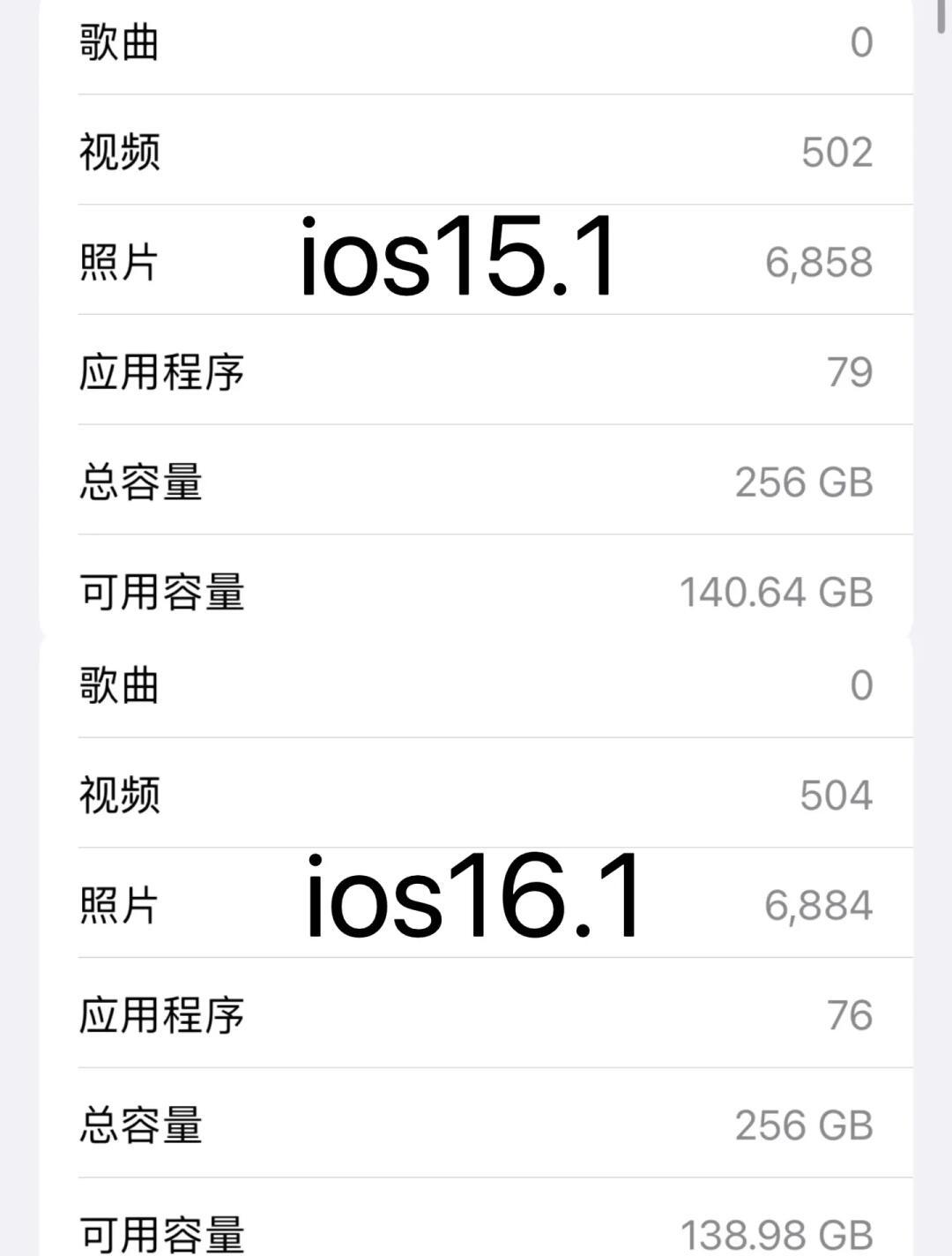 苹果内测版怎么回到正式版(ios内测怎么更新到正式版)-第4张图片-有道翻译官网